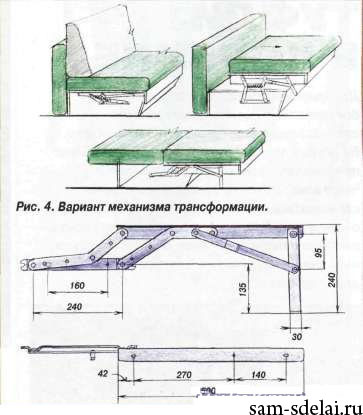 Конструкция самодельного дивана